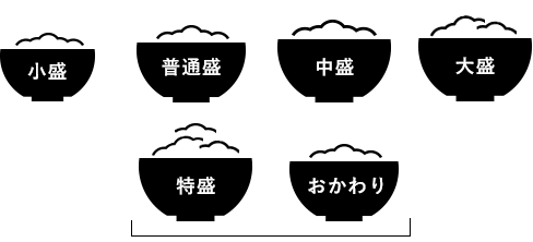 普通盛